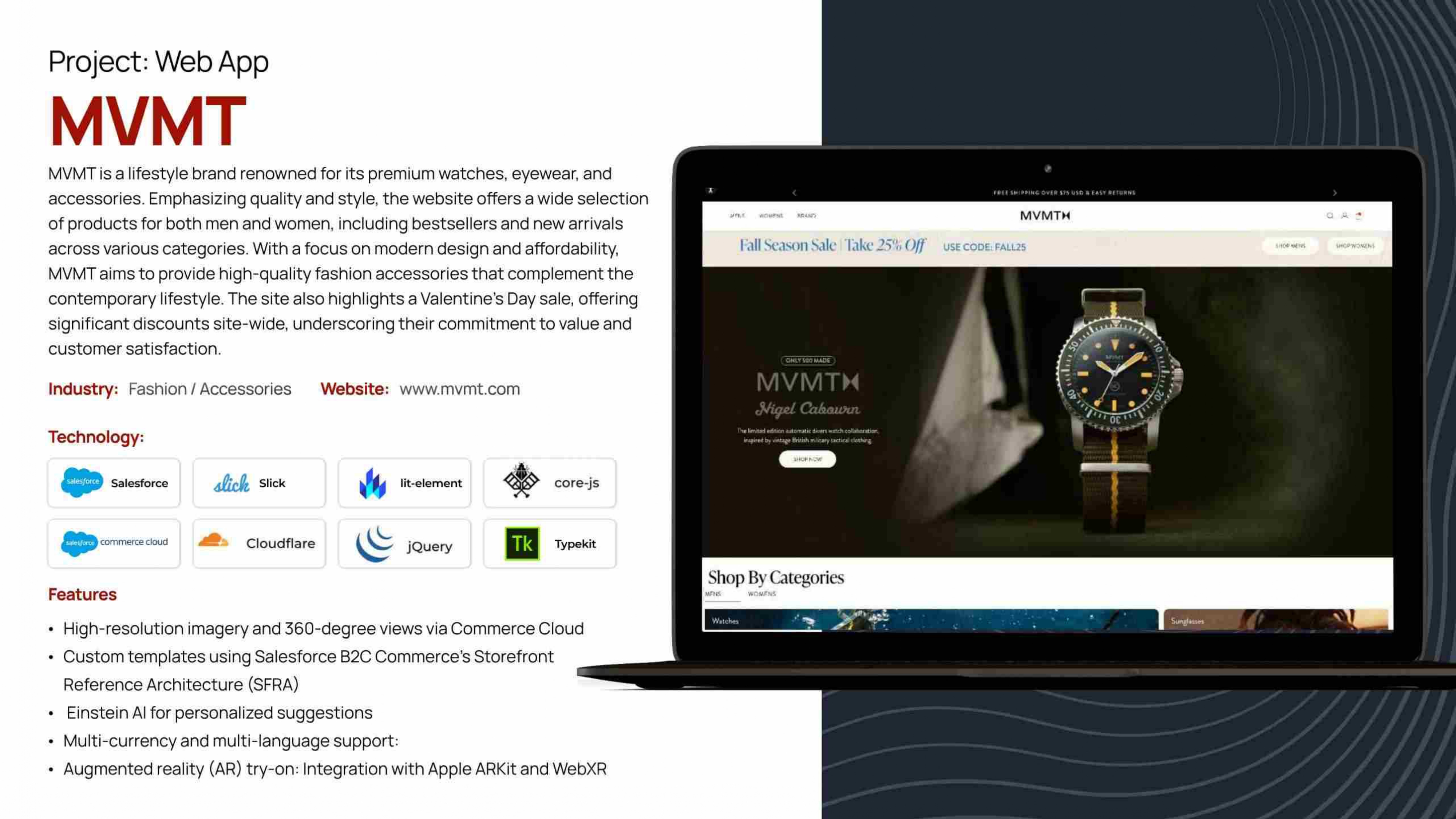 Innovadel Technologies agency's portfolio